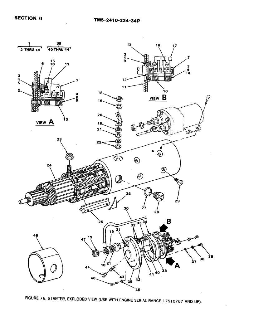 FIGURE 76. STARTER, EXPLODED VIEW (USE WITH ENGINE SERIAL RANGE ...