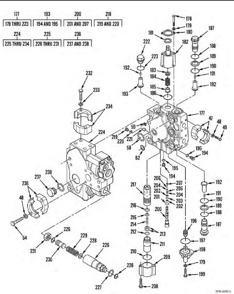 Figure 93. Winch Control Valve Bank. (Sheet 4 of 4)